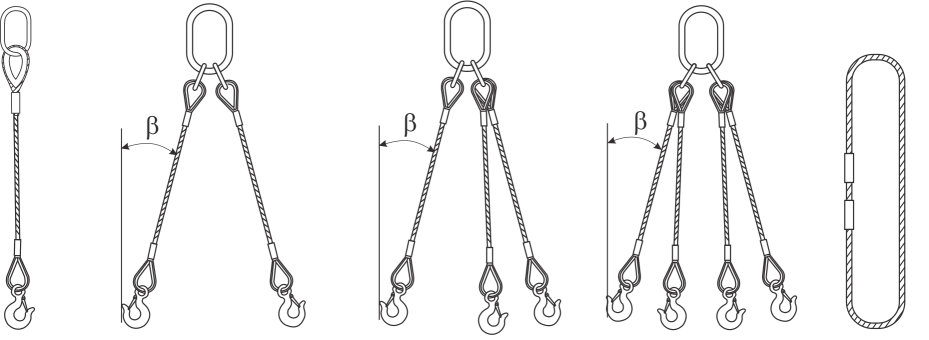  sisteme cablu pentru ridicat sarcini cu 1, 2, 3 sau 4 brațe